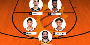 Escalação Phoenix Suns 2019-20