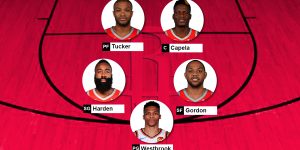 Possível escalação do Houston Rockets para a temporada 2019-20 da NBA