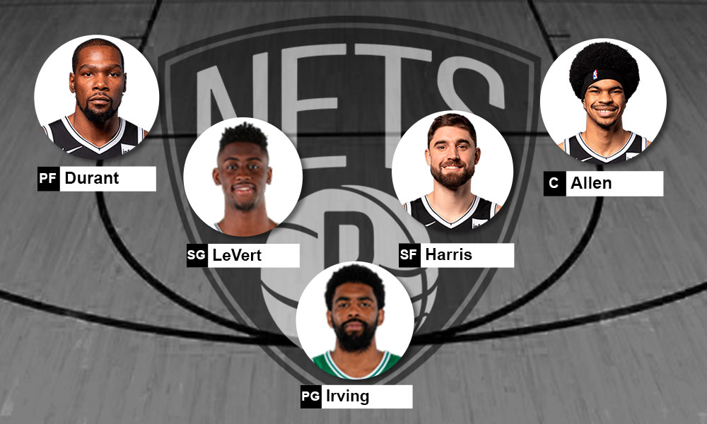 Lineup do Brooklyn Nets para a temporada 2020/21