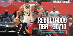 NBA Resultados dos Jogos (30/10) e Tabela de Classificação